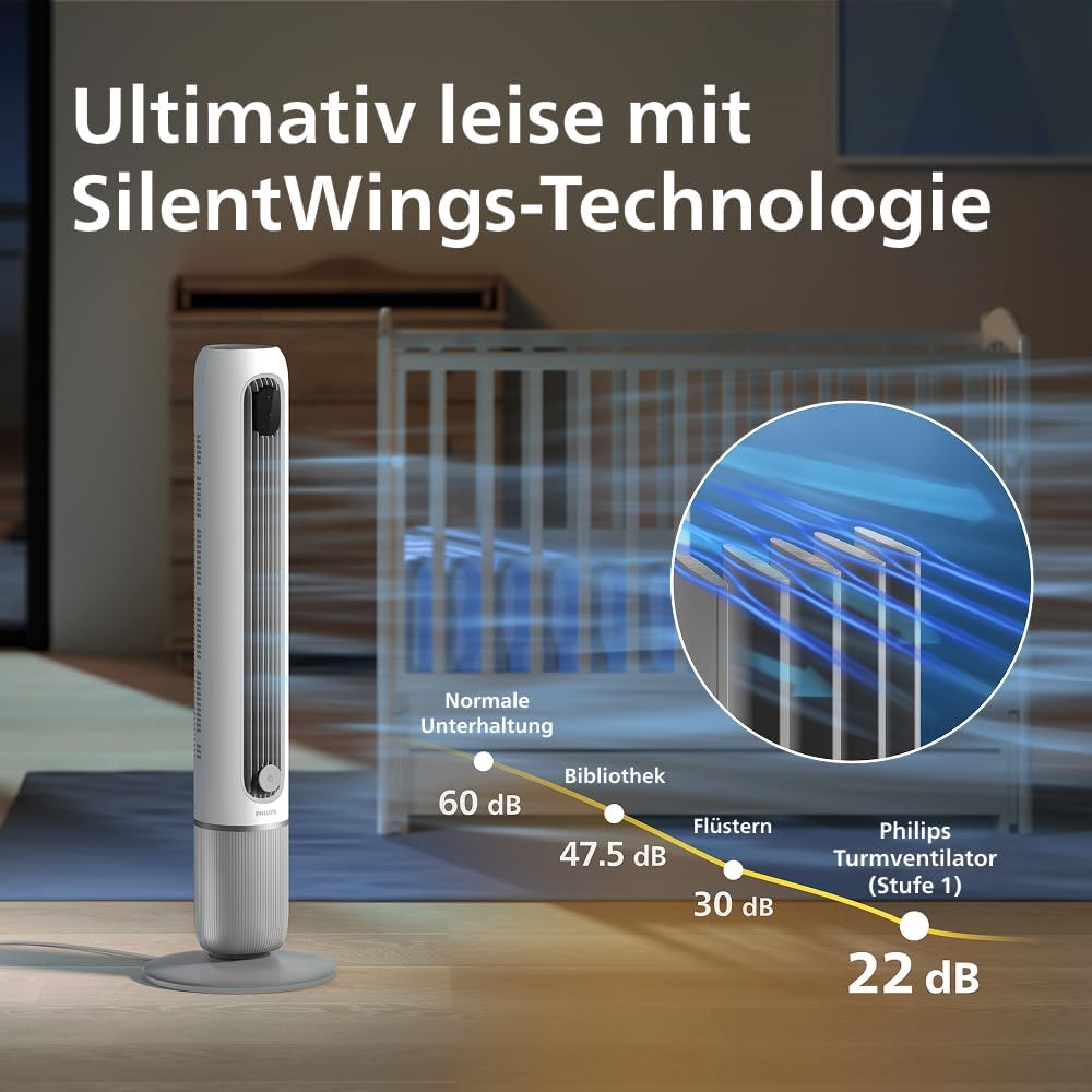 Philips Smarter Turmventilator 7000 Series – 8,4 m/s stark, ultraleise 22 dB, energieeffizient, App & Fernbedienung, Wlan, 12 Stufen, Schlafmodus,