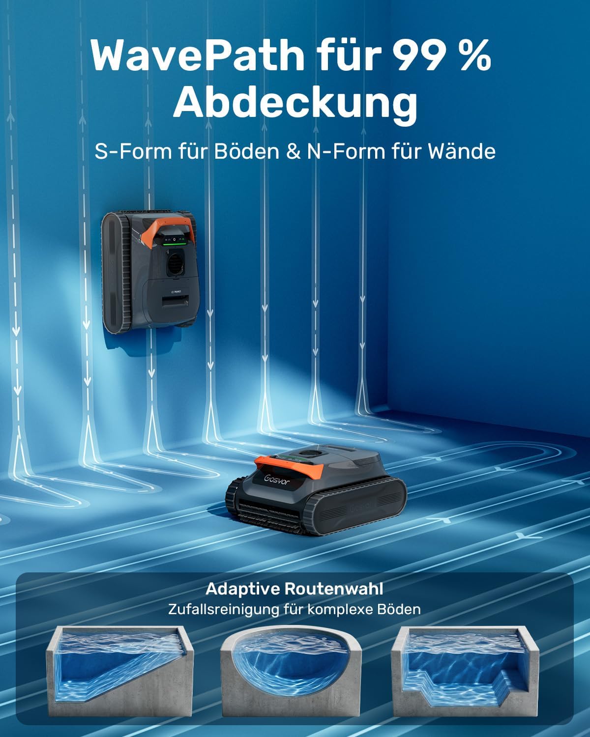 (2026 Neu) Gosvor Poolroboter Wand und Boden, Wasserlinie, Flachzone 4-in-1, Bis zu 200 Min. Laufzeit, Leichtgewicht 6,9 KG, 3μm Ultrafeiner Filter,