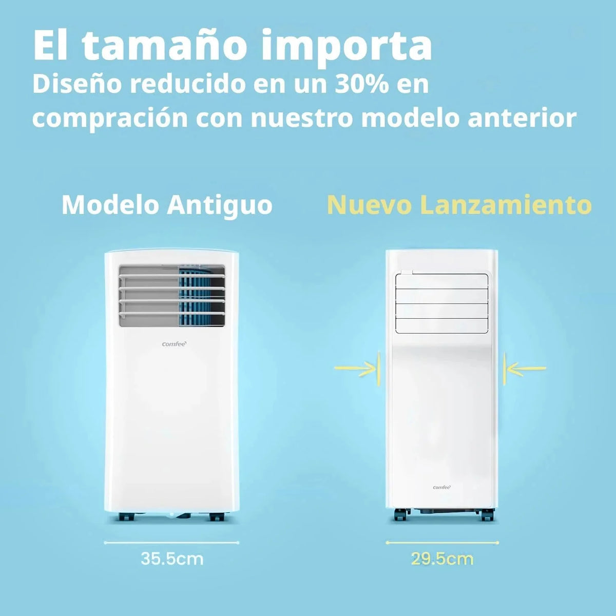 COMFEE Pingüino Aire Acondicionado Portátil 9000 BTU/2300 Frigorías Breezy Cool Pro – Climatizador sin unidad exterior, Bajo Consumo, App Control y