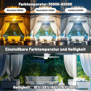 View 80CM Akku Deckenventilator mit Beleuchtung für Outdoor, 40000mAh Akku Groß Mobiler Ventilator mit Licht, 3000K-6000K Dimmbar, Fernbedienung & Haken, image 3