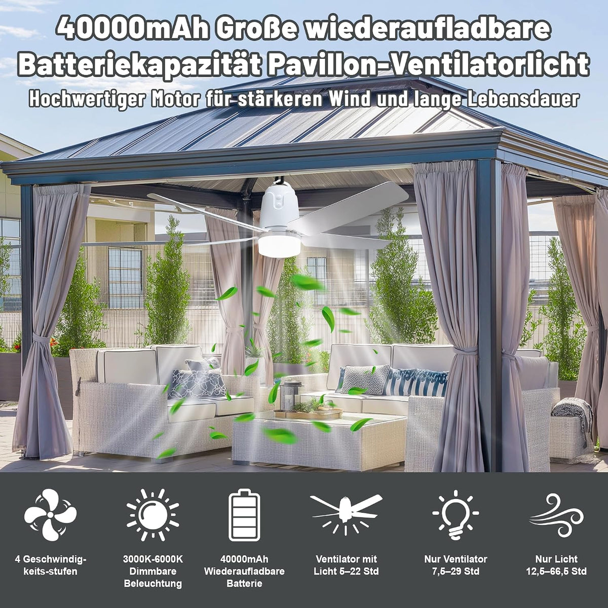 80CM Akku Deckenventilator mit Beleuchtung für Outdoor, 40000mAh Akku Groß Mobiler Ventilator mit Licht, 3000K-6000K Dimmbar, Fernbedienung & Haken,