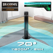 View Brandson – mobiler Luftkühler mit Wasserkühlung im ECO Design - DC Motor sehr leise - 60% Energieeinsparung - Sieger Ventilatoren und Luftkühler 2026 image 3