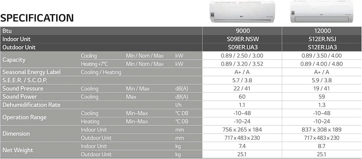 Aire acondicionado monosplit Standard Win Inverter 12000 Btu R32 S12ER