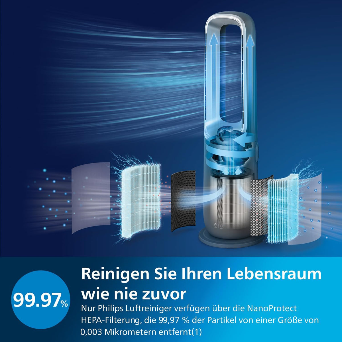 Philips Air Performer 3-in-1: Luftreiniger, Heiz- und Kühlgebläse - Reinigt 70 m², Entfernt 99,97% der Allergene und Schadstoffe. HEPA-Filter,